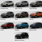 Colors of Renault Captur - wide possibilities for personalization Renault Captur color dark steel