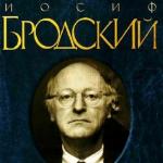 Joseph Brodsky – Gesammelte Werke